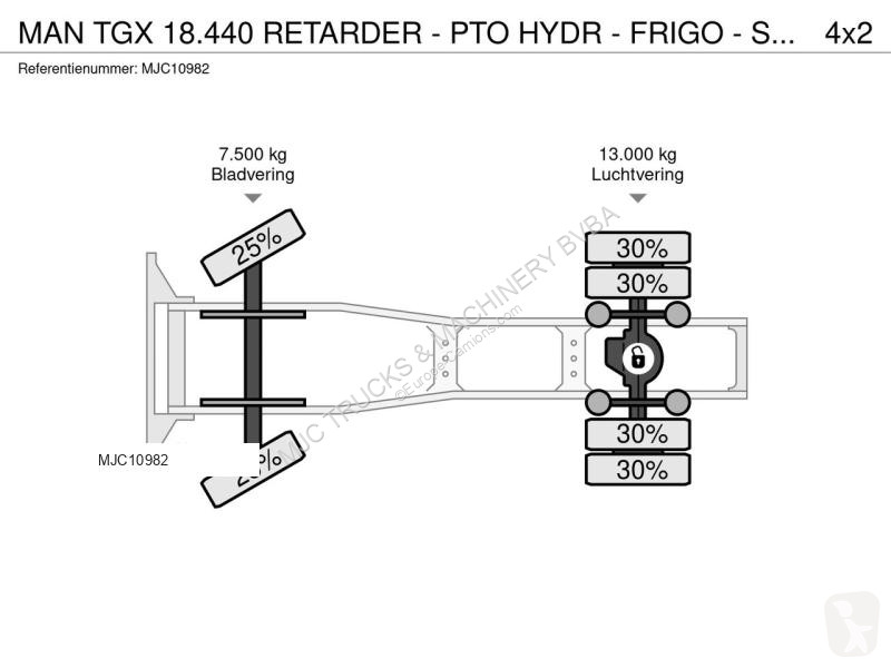 Traktor MAN TGX 18.440 RETARDER - PTO HYDR -...