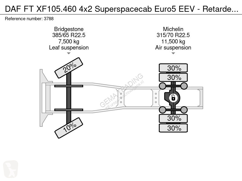 Traktor DAF FT 460 4x2 Superspacecab Euro5 EEV...