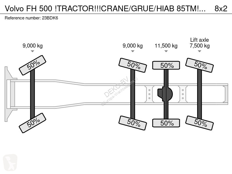 Tractor Volvo 500 !TRACTOR!!!CRANE/GRUE/HIAB...