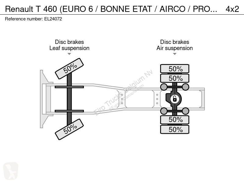 Traktor Renault T 460 (EURO 6 / BONNE ETAT /...