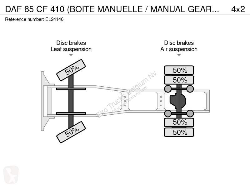 Traktor DAF 410 (BOITE MANUELLE / MANUAL...
