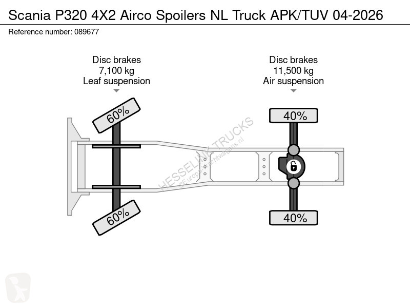 Traktor Scania P320 4X2 Airco Spoilers N Truck...