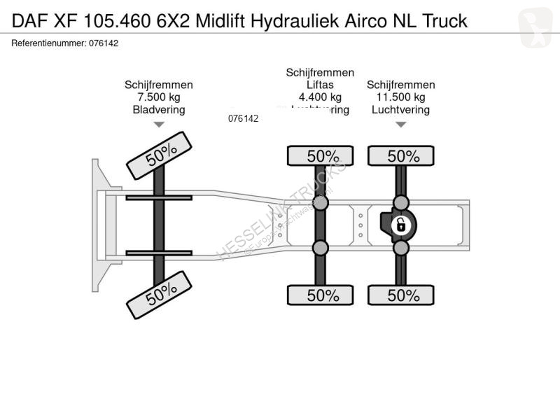Traktor DAF 105460 6X2 Midlift Hydrauliek Airco...