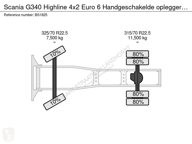 Cabeza tractora Scania G340 Highline 4x2 Euro 6...