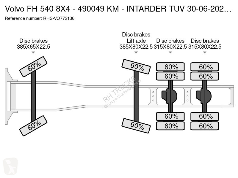 جرار Volvo 8X4 - 490049 KM - INTARDER TUV...