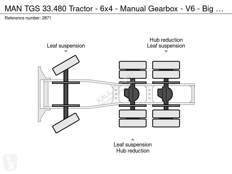 جرار MAN TGS Tractor - 6x4 - Manual Gearbox -...