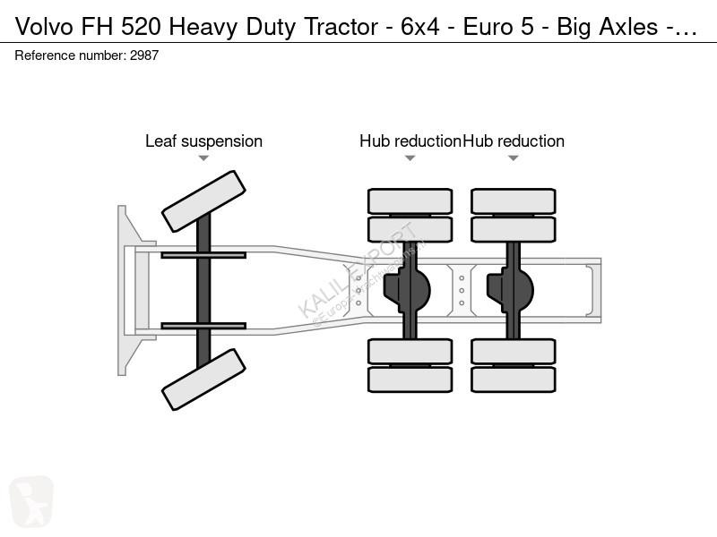 جرار Volvo 520 Heavy Duty Tractor - 6x4 - Euro...
