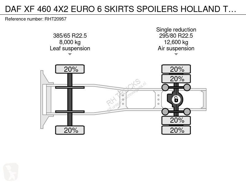 Trekker DAF 4X2 EURO 6 SKIRTS SPOILERS HOLLAND...