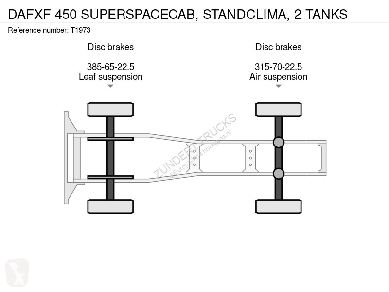 DAF 450 SUPERSPACECAB, STANDCLIMA, 2 TANKS...