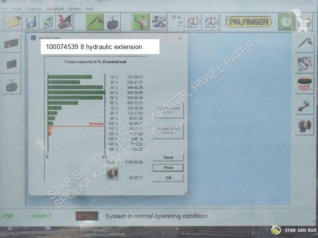 Tahač MAN Pk 36002