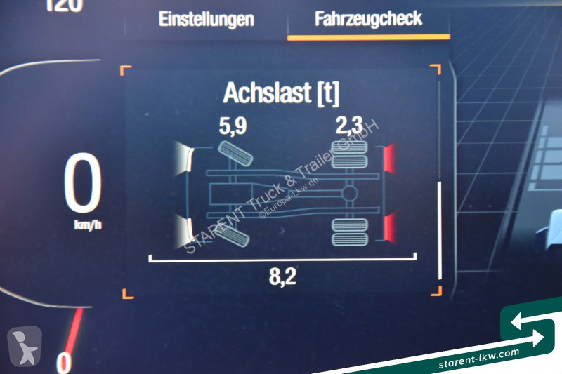 Tahač MAN 18.560 GM 2L. Hydraulik Retarder MIETE