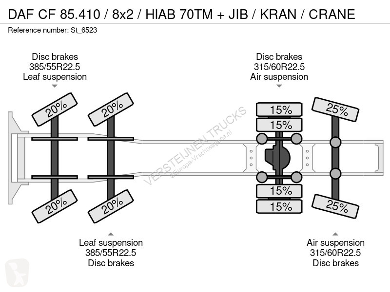 Tahač DAF 85410 / 8x2 / HIAB 70TM + JIB / KRAN...