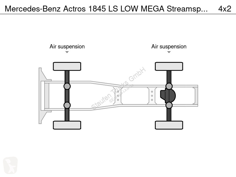 Traktor Mercedes 1845 LS LOW MEGA Streamspace...