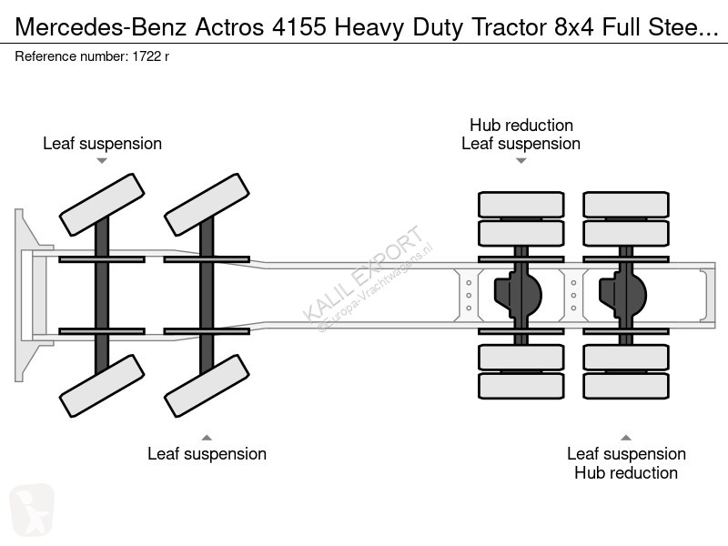 Tractor Mercedes 4155 Heavy Duty Tractor 8x4...