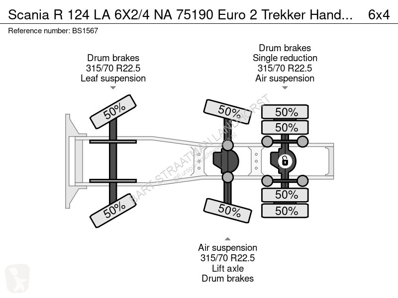 Traktor Scania LA 6X2/4 NA 75190 Euro 2 Trekker...