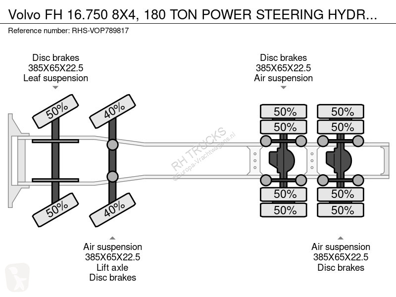 Traktor Volvo 16750 8X4, 180 TON POWER STEERING...