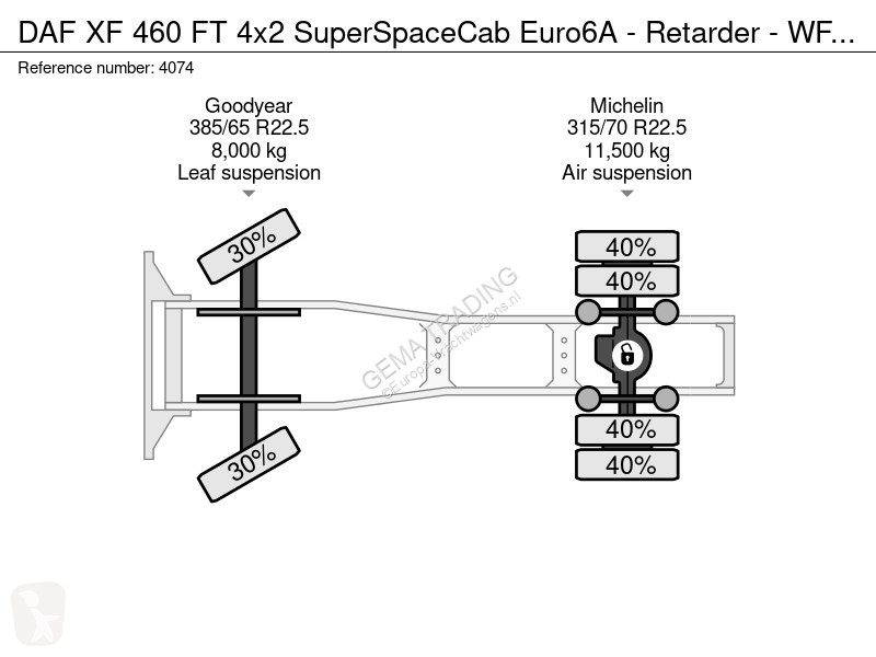 Traktor DAF FT 4x2 SuperSpaceCab Euro6A -...