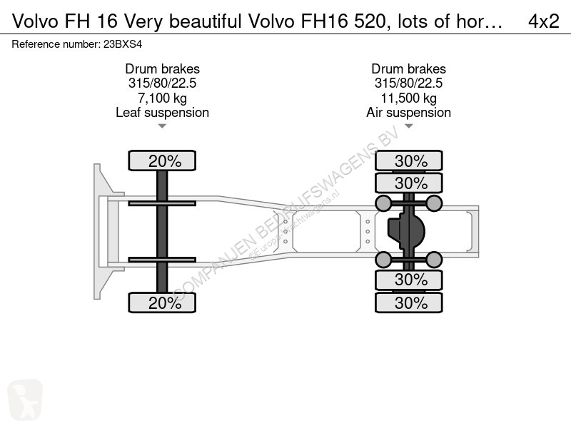 جرار Volvo FH 16 Very beautiful Volvo 520, lots...