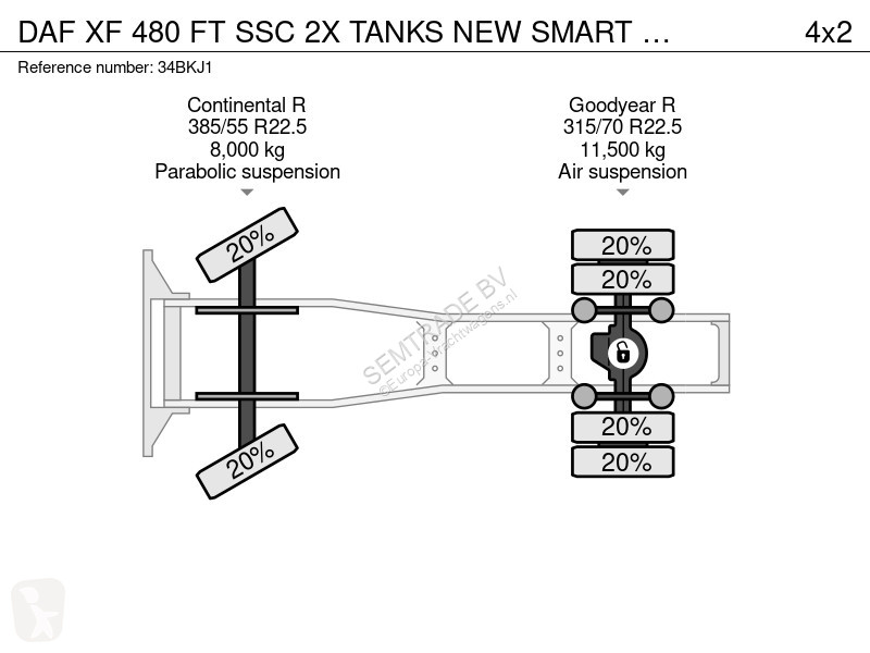 Trekker DAF XF  FT SSC 2X TANKS NEW SMART TACHO...
