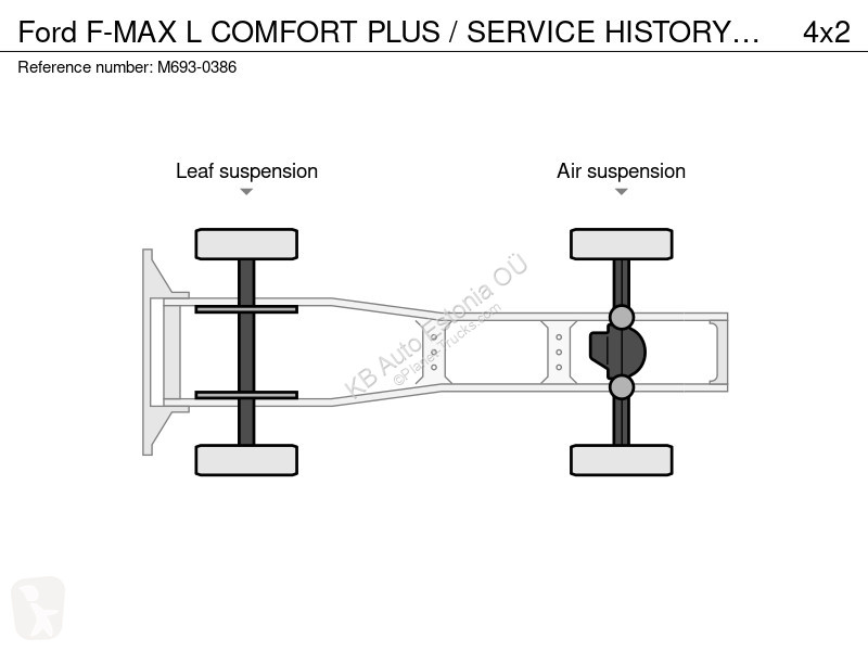 جرار Ford L COMFORT PLUS / SERVICE HISTORY...