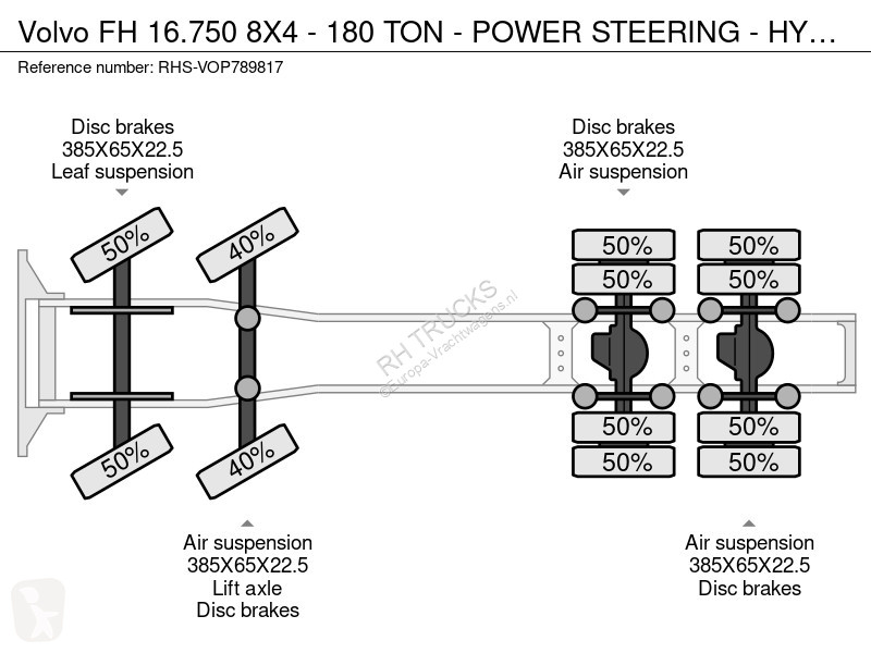 جرار Volvo 16750 8X4 - 180 TON - POWER STEERING...