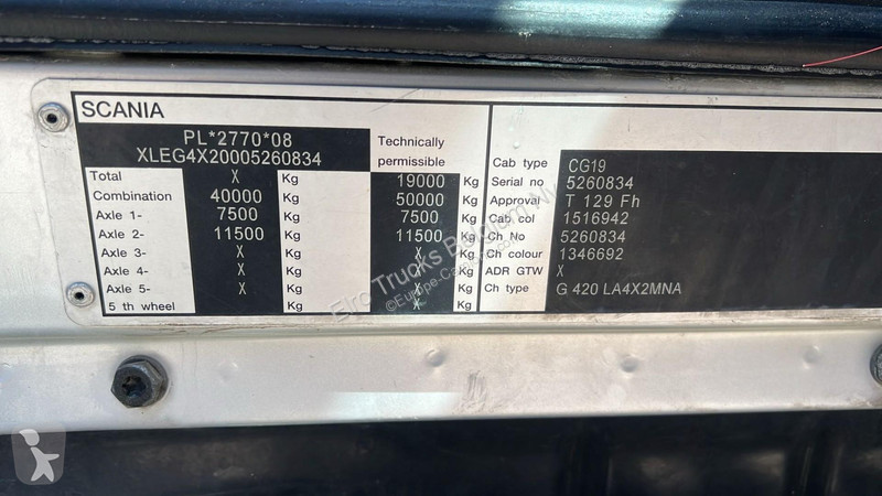 جرار Scania G 420 (MANUA GEARBOX / MANUA /...