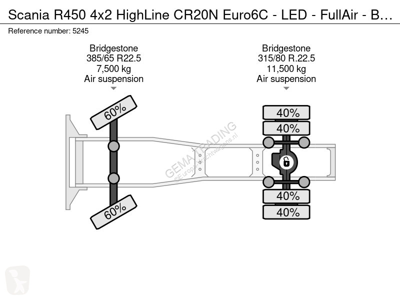 Trattore Stradale Scania 4x2 HighLine CR20N...