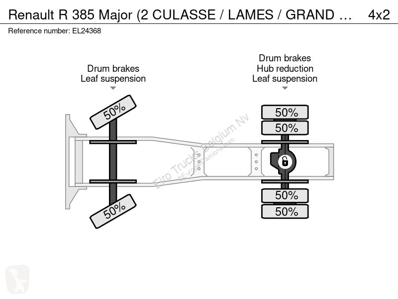 Tratores Renault R 385 (2 CULASSE / LAMES /...