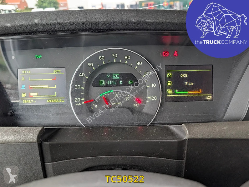 Trekker Volvo FH 460