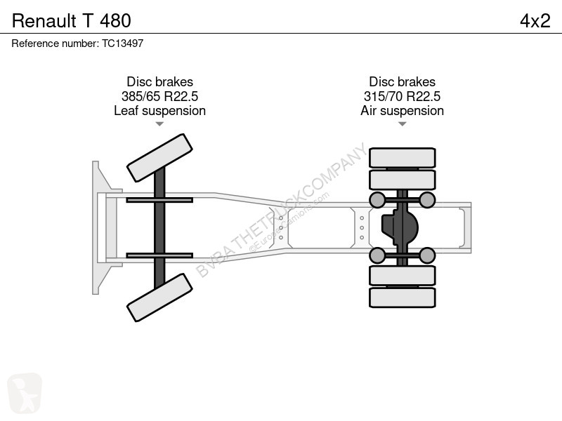 Cabeza tractora Renault T 480