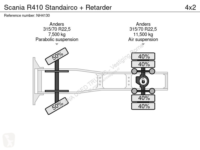 Tahač Scania 410 Standairco + etarder