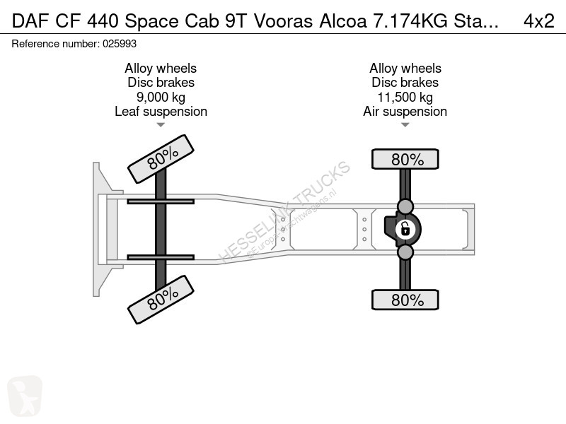 Traktor DAF 440 Space Cab 9T Vooras Alcoa...