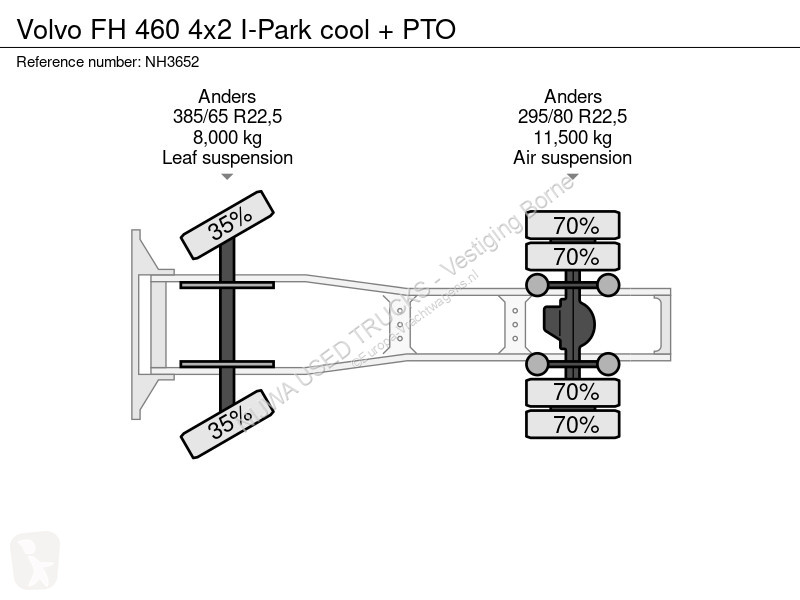 Trekker Volvo FH  4x2 I-Park cool + PTO