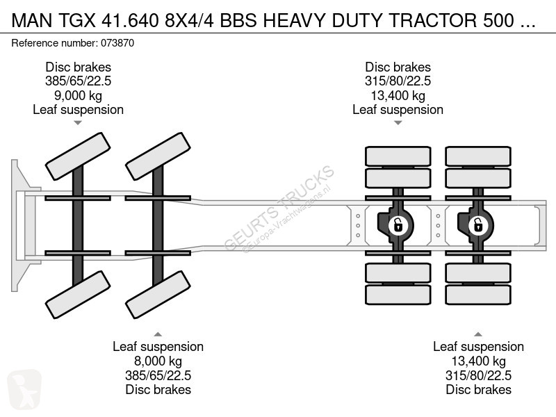 Traktor MAN 41.640 8X4/4 BBS HEAVY DUTY TRACTOR...