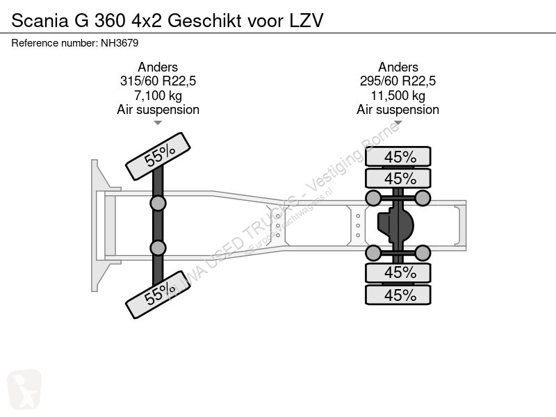 Traktor Scania G 360 4x2 Geschikt voor ZV