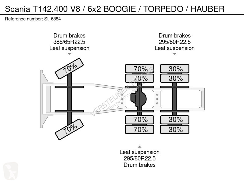 Tracteur Scania T.400 V8 / 6x2 BOOGIE / TORPEDO...