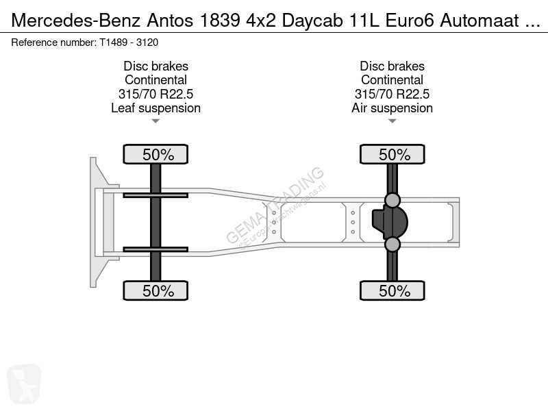 Traktor Mercedes 1839 4x2 Daycab 11L Euro6...