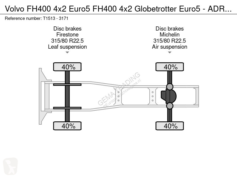 Tractor Volvo FH400 4x2 Euro5 FH400 4x2...