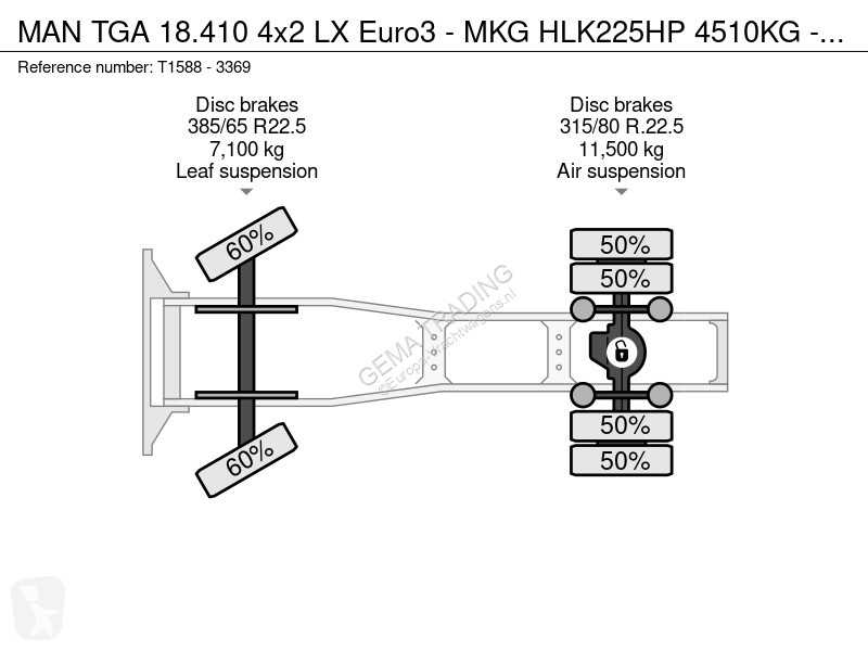 Traktor MAN TGA 4x2 LX Euro3 - MKG HLK225HP...