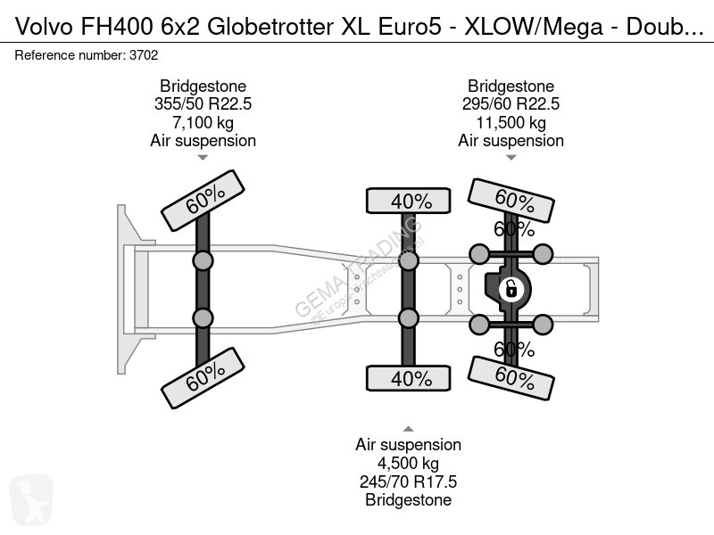 Traktor Volvo FH400 6x2 Globetrotter XL Euro5 -...