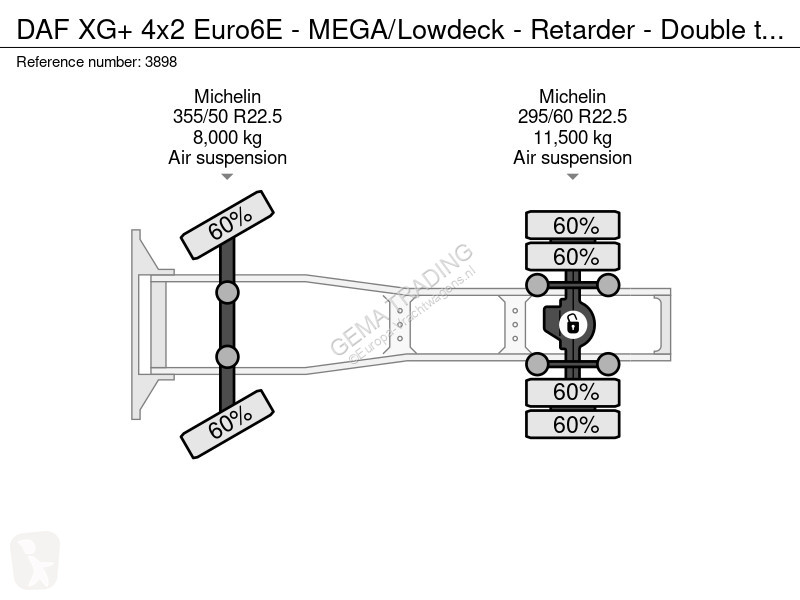Traktor DAF + 4x2 Euro6E - MEGA/Lowdeck -...