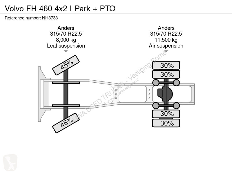Trekker Volvo FH  4x2 I-Park + PTO