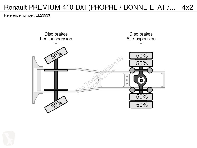 Traktor Renault PREMIUM 410 DXI (PROPRE / BONNE...