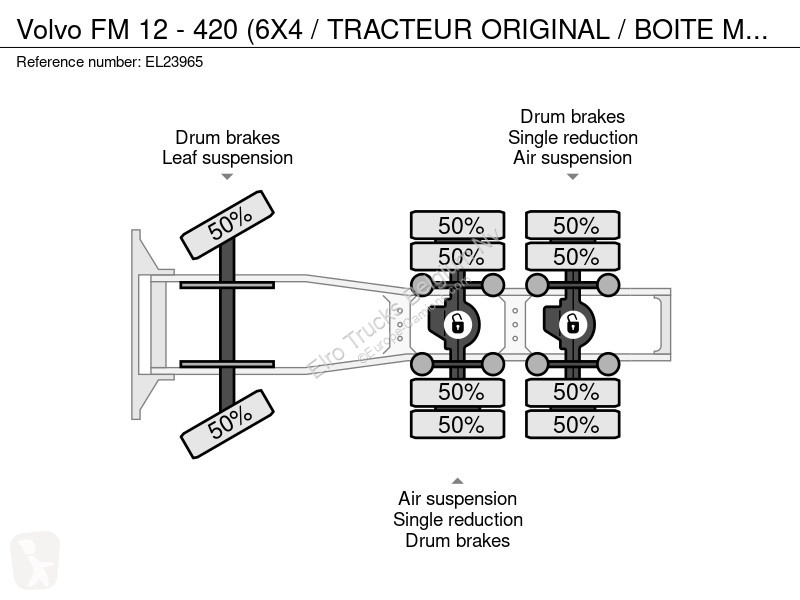 Traktor Volvo - 420 (6X4 / TRACTEUR ORIGINAL /...