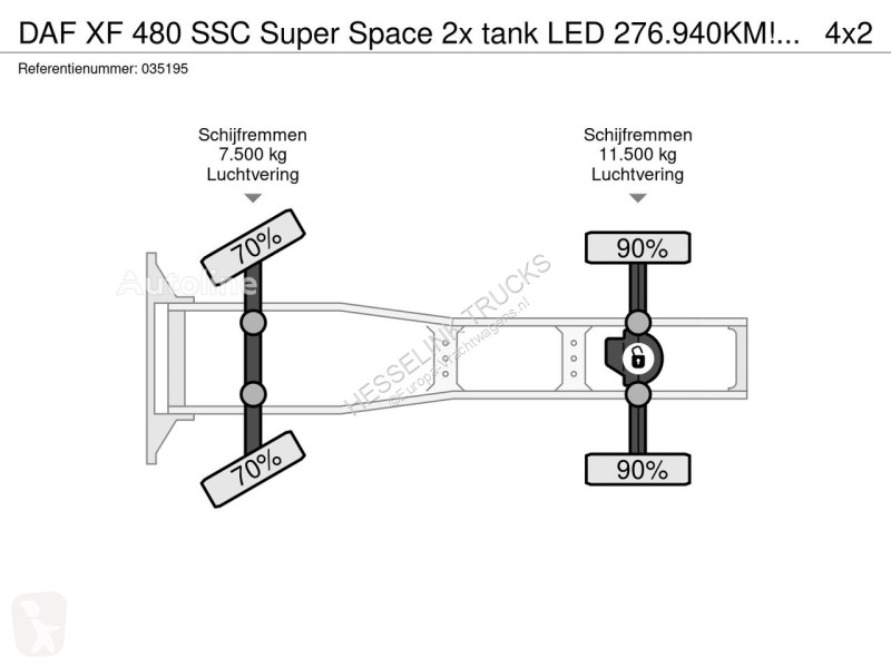 Traktor DAF XF 480 SSC Super Space 2x tank LED...