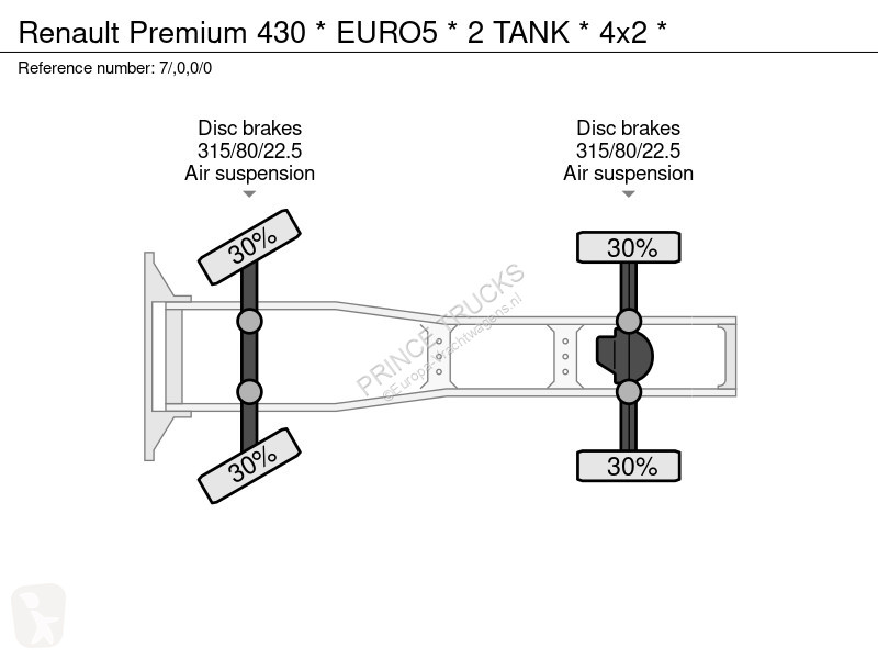 Traktor Renault 430 * EURO5 * 2 TANK * 4x2 *