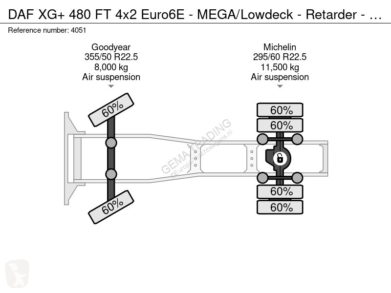 جرار DAF XG+  FT 4x2 Euro6E - MEGA/Lowdeck -...