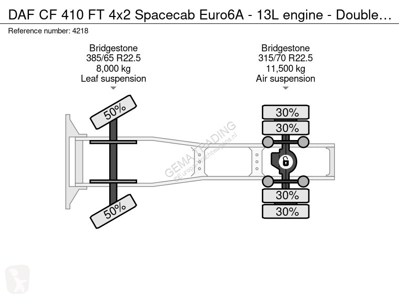 جرار DAF 410 FT 4x2 Spacecab Euro6A - 13L...