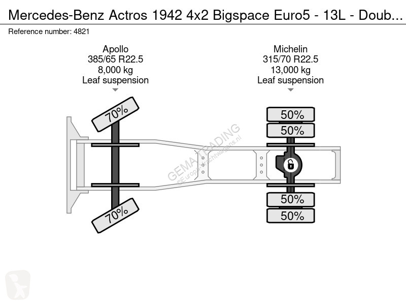 Traktor Mercedes 1942 4x2 Bigspace Euro5 - 13L...