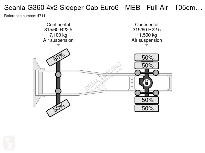 Trattore Stradale Scania 360 4x2 Sleeper Cab...